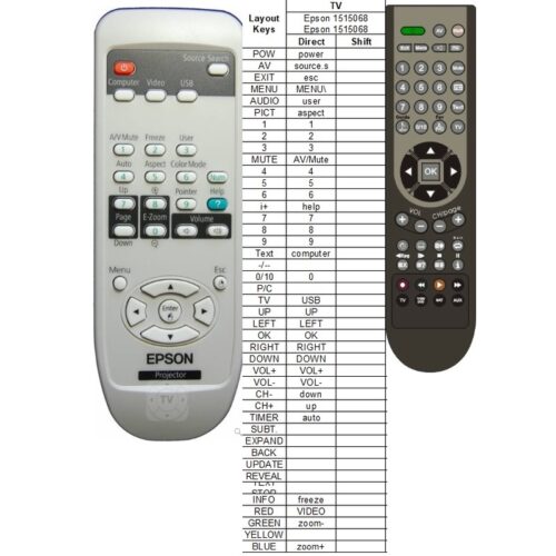 Afstandsbediening Epson 151506800 - Afbeelding 2