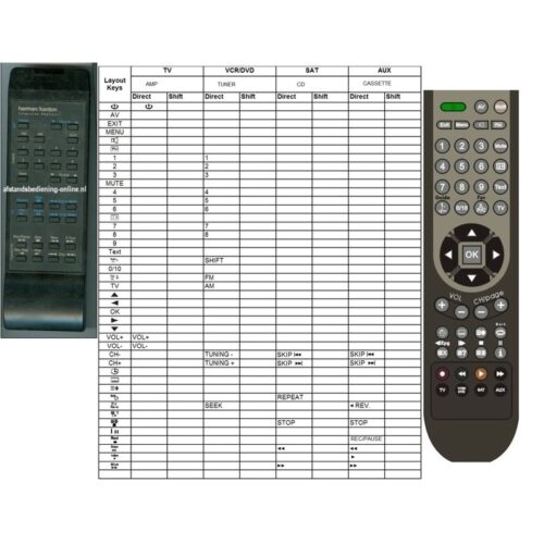 Afstandsbediening Harman/Kardon hk6350r hk6650r - Afbeelding 2