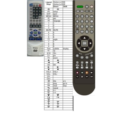 afstandsbediening Hiteker 281 jx2008 jx-2008 he-1900 - Afbeelding 2