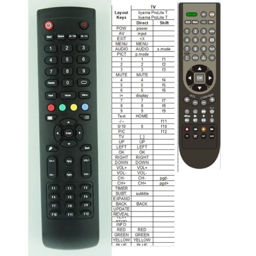 Afstandsbediening Iiyama ProLite TE5503MI TE6512MIS TE6514MIS - Afbeelding 2
