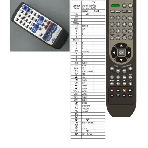 Afstandsbediening Jvc rm-rxvb99e - Afbeelding 2