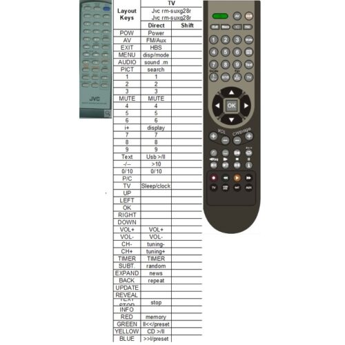 Afstandsbediening Jvc rm-suxg28r ux-g28 - Afbeelding 2