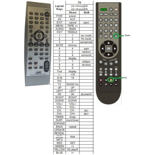 Afstandsbediening Jvc rm-suxl40r - Afbeelding 2
