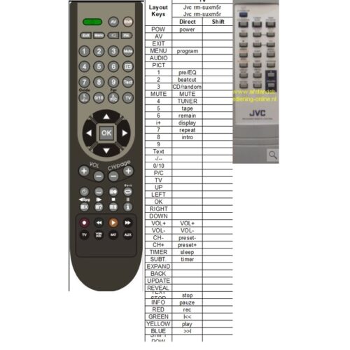 Afstandsbediening Jvc rm-suxm5r ux-m5r - Afbeelding 2