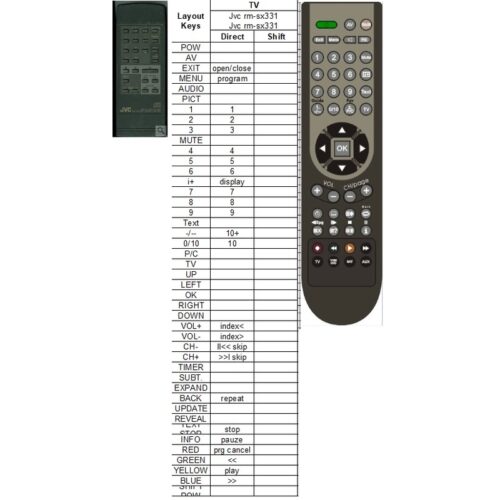 Afstandsbediening Jvc rm-sx331u for xl-z331 - Afbeelding 2