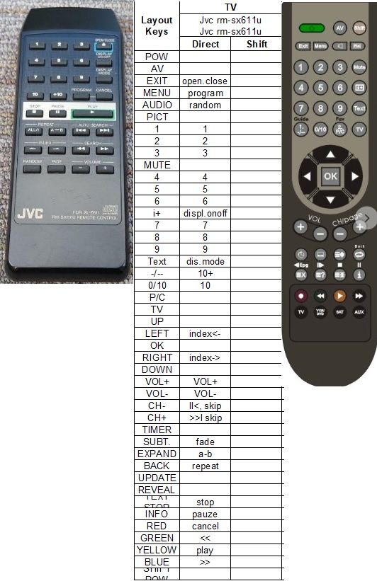 Afstandsbediening Jvc rm-sx611u for xl-z611 - Afbeelding 2