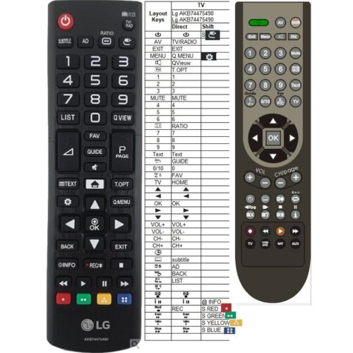 Afstandsbediening Lg AKB74915325 - Afbeelding 2