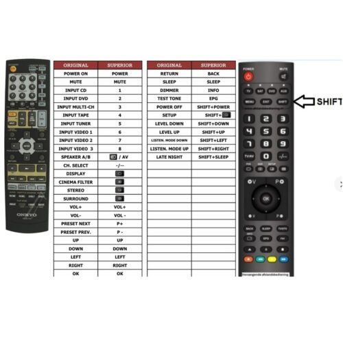 Afstandsbediening Onkyo RC-645S rc-647m - Afbeelding 2
