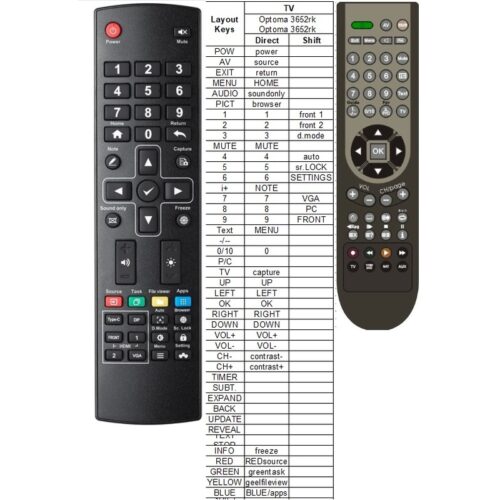 Afstandsbediening Predia touch pro 70 digibord / Optoma 3652rk - Afbeelding 2