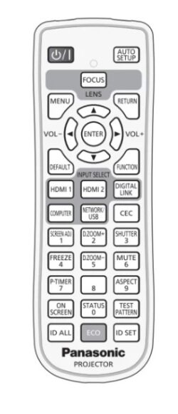 Panasonic PT-VMZ7st n2qaya000247