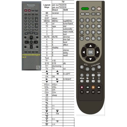 Afstandsbediening Panasonic EUR7622030 - Afbeelding 2