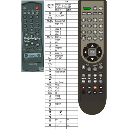 Afstandsbediening Philips fw-c700 313911878261 - Afbeelding 2