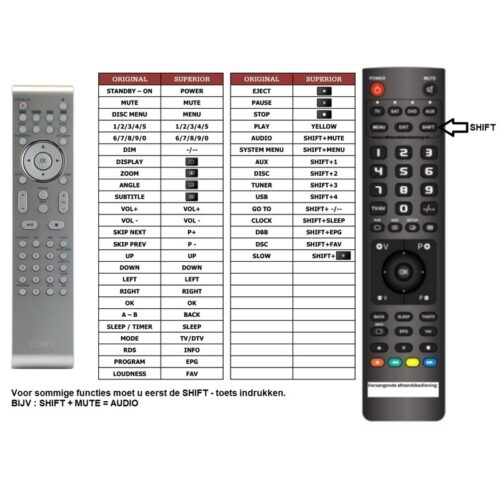 Afstandsbediening Philips mcd716 mcd710 996510010551 - Afbeelding 2