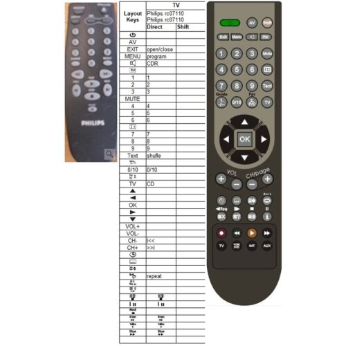 Afstandsbediening Philips rc07110 cd recorder - Afbeelding 2