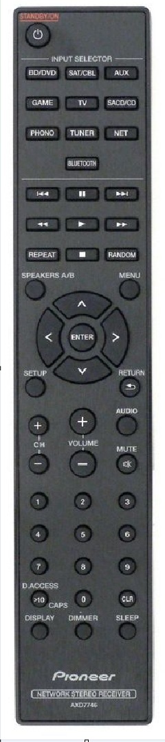 Pioneer axd7746