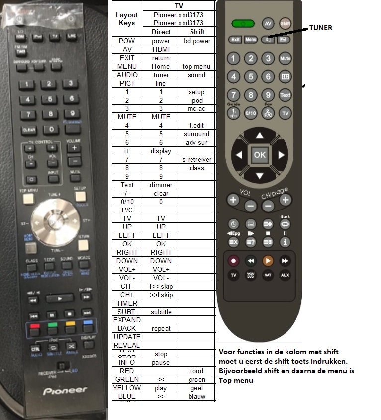 Afstandsbediening Pioneer xxd3173 BDP-LX52 BDP-LX71 BDP-LXX91 - Afbeelding 2