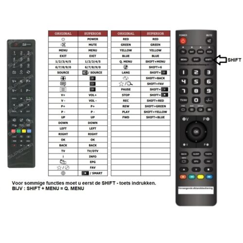 Afstandsbediening Sharp RC4846 - Afbeelding 2