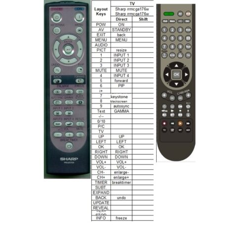 Afstandsbediening Sharp ga176wjsa - Afbeelding 2