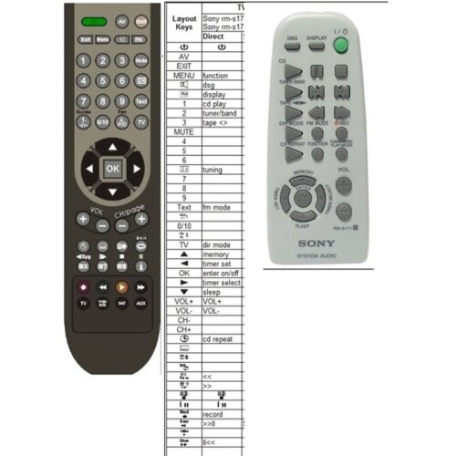 Afstandsbediening Sony RM-S171 cmt-cp101 - Afbeelding 2