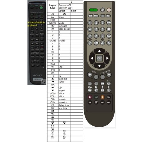 Afstandsbediening Sony rm-u301 STR-DE315 - Afbeelding 2