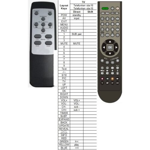 Afstandsbediening Telefunken sbs100w - Afbeelding 3