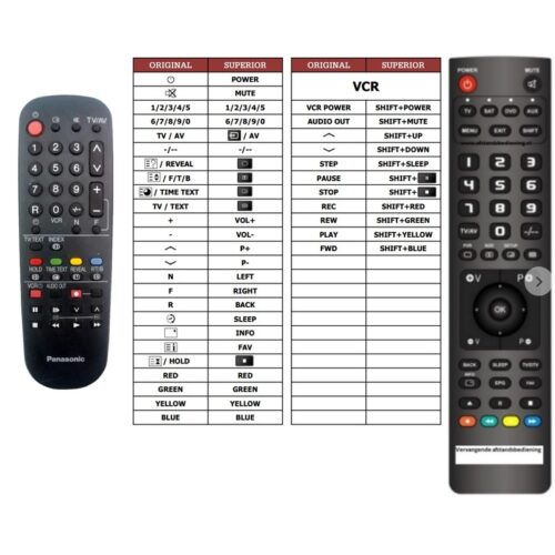 Afstandsbediening Panasonic eur51851 - Afbeelding 2