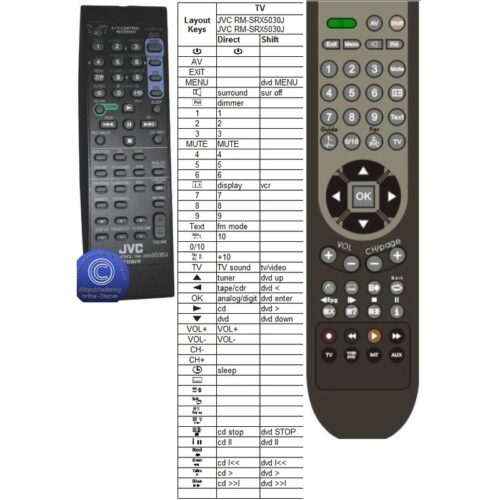 Afstandsbediening Jvc rm-srx6020j - Afbeelding 2