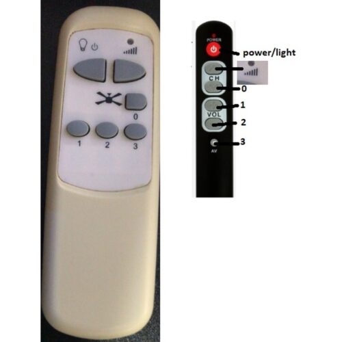 Afstandsbediening Westinghouse 78095 - Afbeelding 2