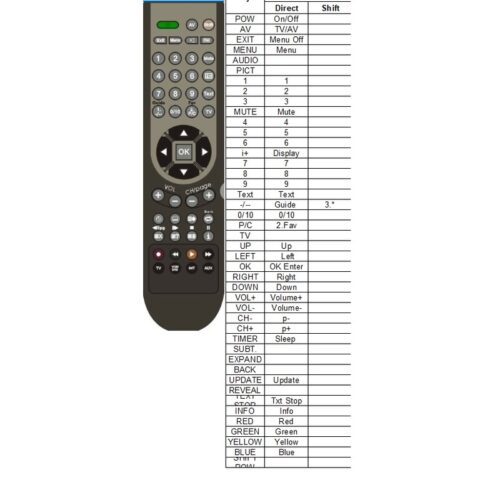 Afstandsbediening Aiwa LO-55BC-17/20 - Afbeelding 2