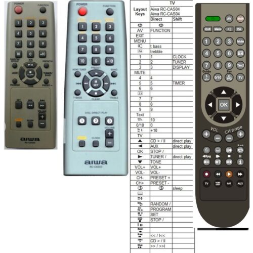 Afstandsbediening Aiwa RC-CAS04 rc-cas03 - Afbeelding 2