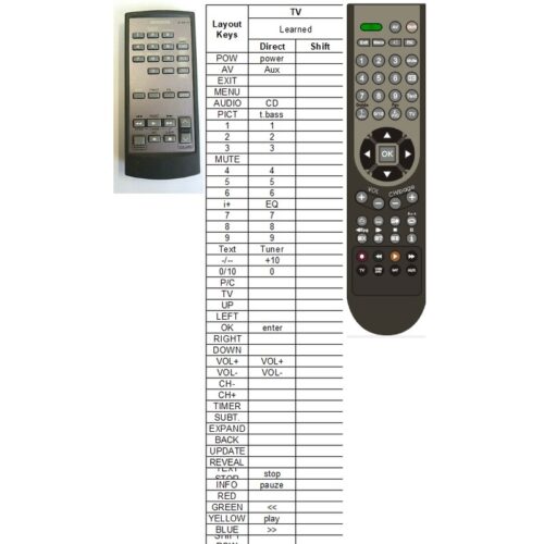 Afstandsbediening Aiwa rc-bat01 - Afbeelding 2