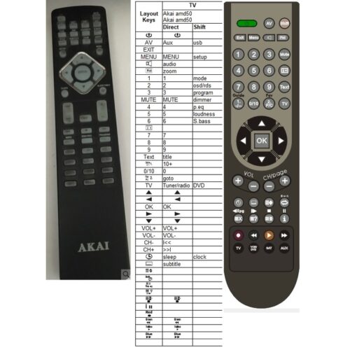 Afstandsbediening Akai amd50 - Afbeelding 2