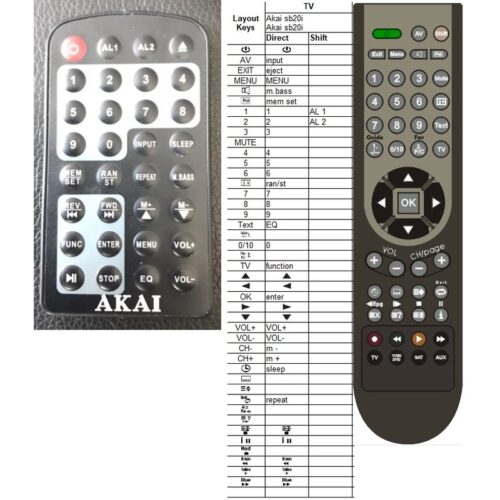 Afstandsbediening Akai sb20i - Afbeelding 2