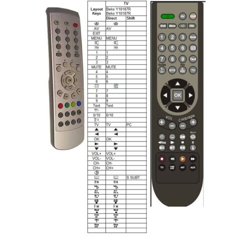 Afstandsbediening Daewoo DLP-26B1 - Afbeelding 2