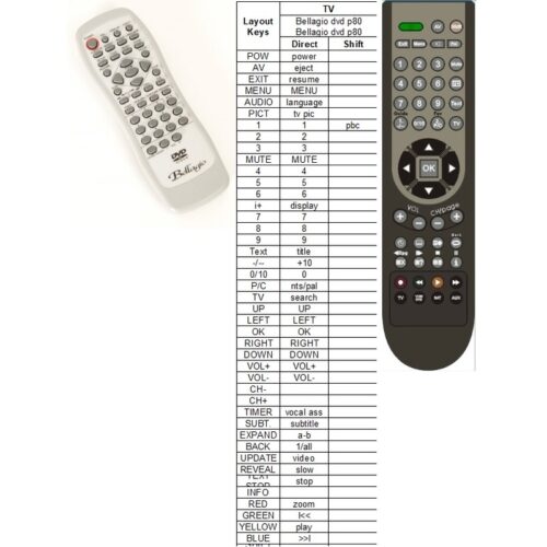 Afstandsbediening Bellagio dvd p807 - Afbeelding 2