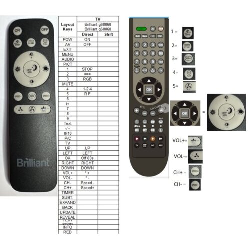 Afstandsbediening Brilliant Slimline plafondventilator g60060 86 - Afbeelding 2