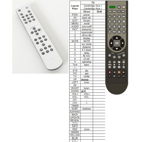 Afstandsbediening Cambridge Azur rc-540r - Afbeelding 2