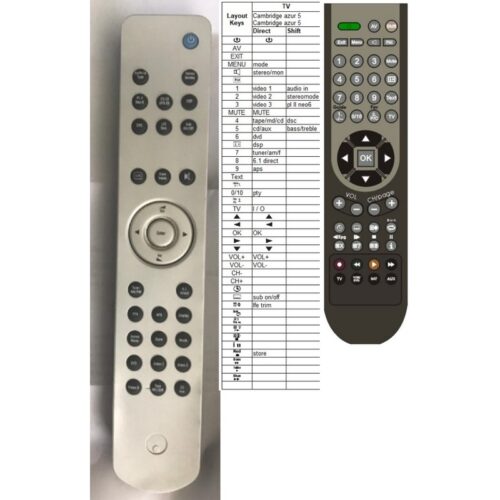 Afstandsbediening Cambridge azur 540R v3.0 - Afbeelding 2