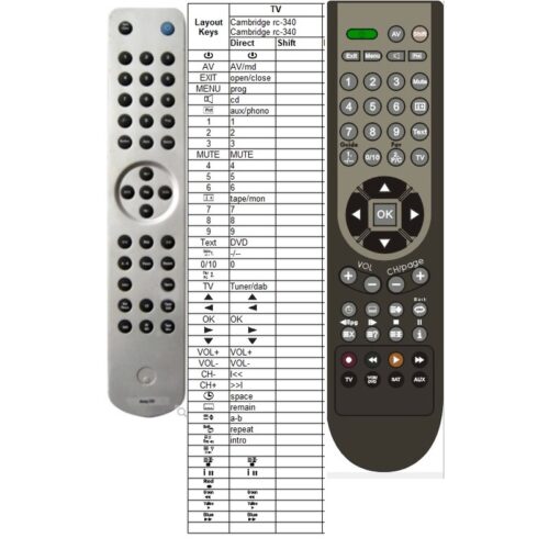 Afstandsbediening Cambridge Rc-540ac rc-640ac rc-340ac - Afbeelding 2