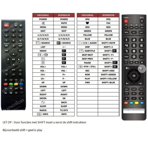 Afstandsbediening Chiq 32g4500