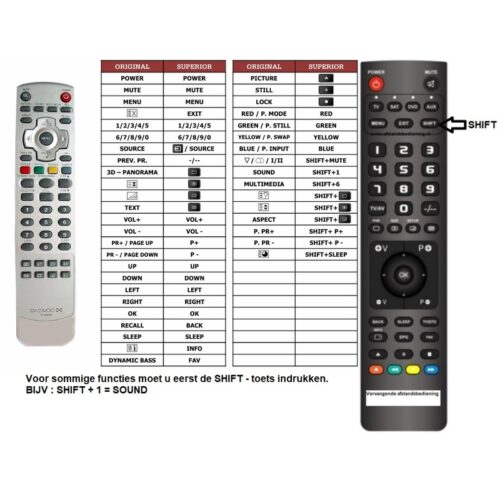 Afstandsbediening Daewoo r-54d06 r-54d04 - Afbeelding 2