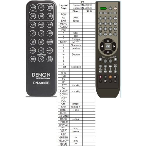 Afstandsbediening Denon DN-500CB Professional - Afbeelding 2