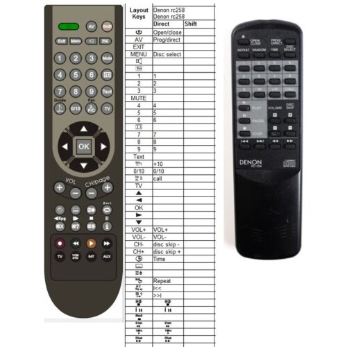 Afstandsbediening Denon RC-258 dcm-380 - Afbeelding 2