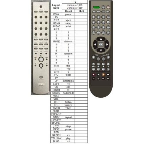 Afstandsbediening Denon rc-1059 DCD-CX3 - Afbeelding 2