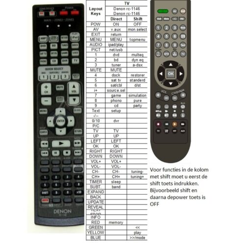 Afstandsbediening Denon rc-1146 avr1911 avr2311 avr3311 - Afbeelding 2