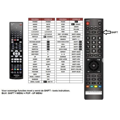 Afstandsbediening Denon rc-1161 - Afbeelding 2
