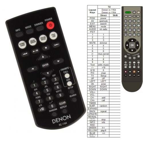 Afstandsbediening Denon dnp-f109 rc-1164 - Afbeelding 2