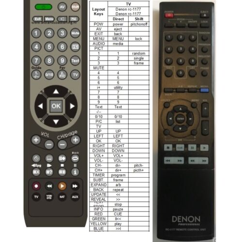 Afstandsbediening Denon rc-1177 - Afbeelding 2