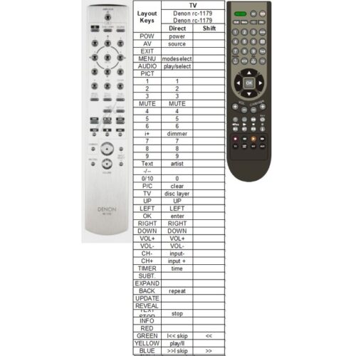 Afstandsbediening Denon rc-1179 pm-a2020ae dcd2020ae - Afbeelding 2