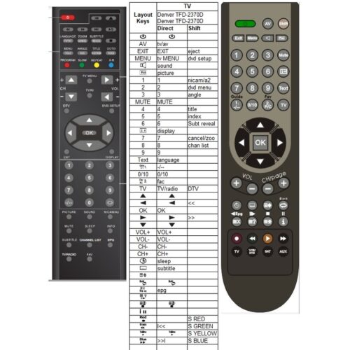 Afstandsbediening Denver TFD-2370DVTB - Afbeelding 2